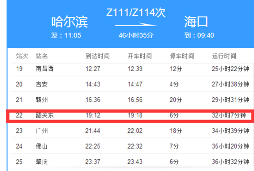 赣州到韶关的汽车行程时间