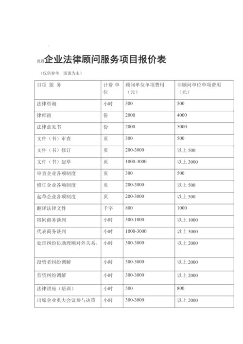 延庆区律师事务所资深律师