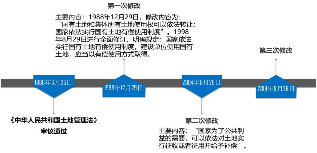 息壤房地产开发有限公司