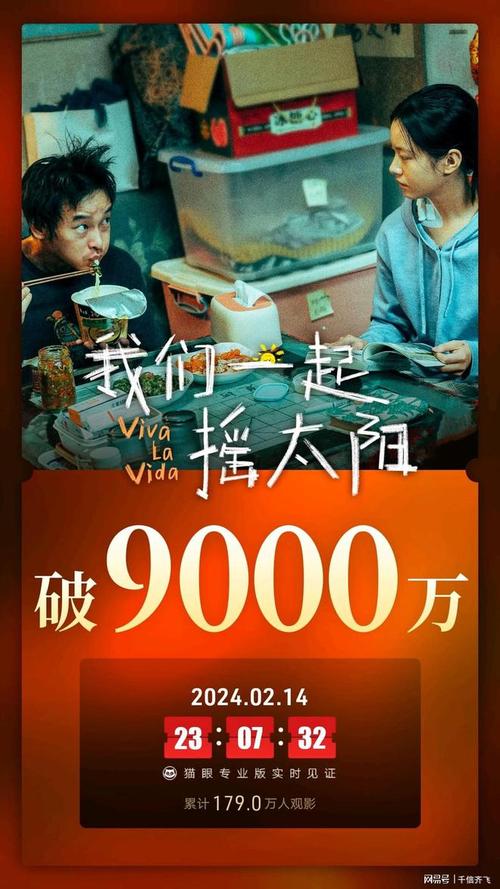 8月7日11时33分45秒,影片《孤注一掷》点映总票房已经突破了4.