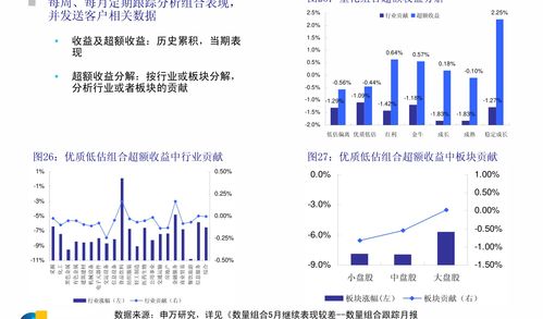 福瑞股份连跌天，中信证券资产管理旗下只基金位列前十大股东