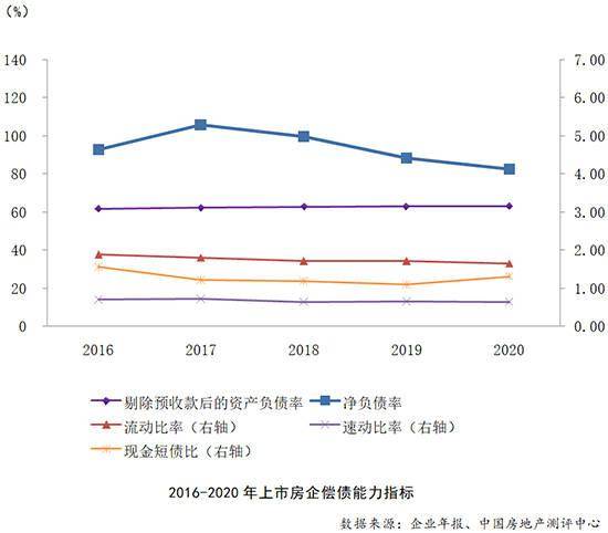 《股评级分析报告》：股上市公司报告发布率持续攀升