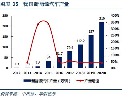 小众品种中药材迎涨价潮专家：供给减少是主要原因