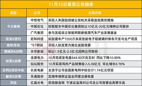 雄塑科技：目前公司生产经营正常开展