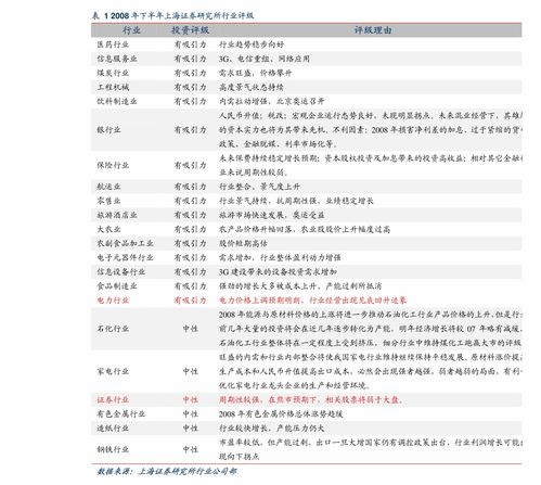 博菲电气：目前公司未有半导体领域相关产品销售