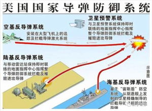 报告称古巴正在四个疑似与中国有联系的军事基地安装情报设施？中方驳斥！